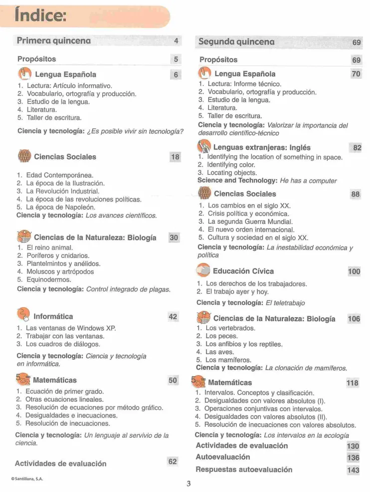 Módulo 5 - 1° Bachillerato (Prepara) PDF 3 Índice del Módulo 5 Prepara de 1ro de Bachillerato