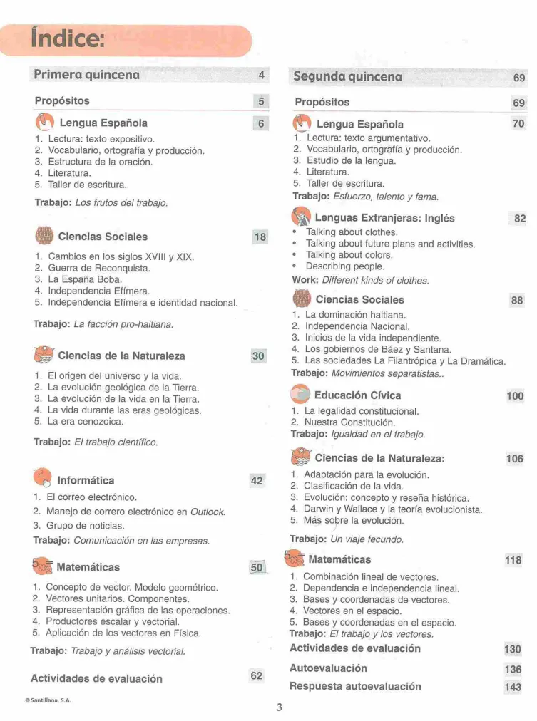 Módulo 2 - 3° Bachillerato (Prepara) PDF 3 Índice del Módulo 2 Prepara de 3ro de Bachillerato